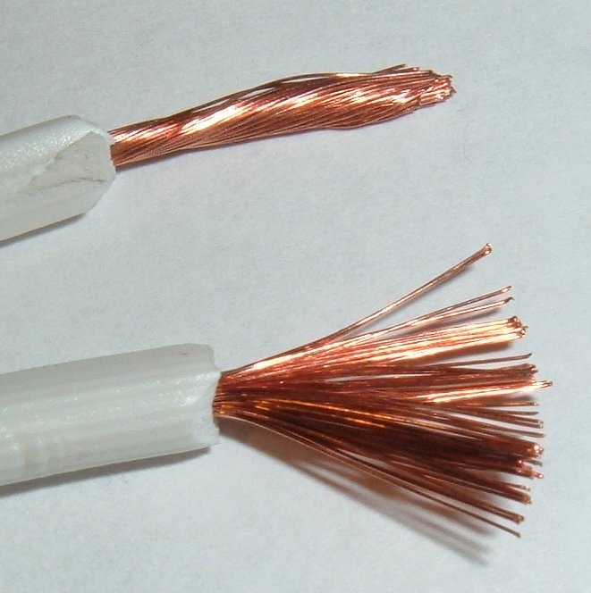 DRAKA CABLES presenta un ERO per acomiadar 30 treballadors