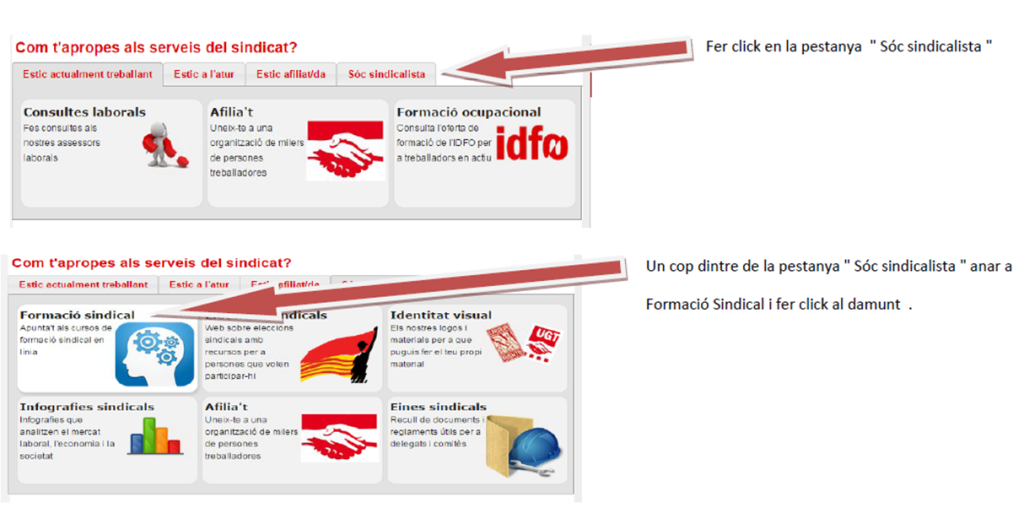 Formació Sindical Online