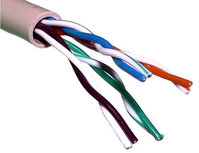 cable