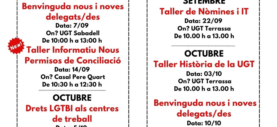 Càpsules VOCC Act.