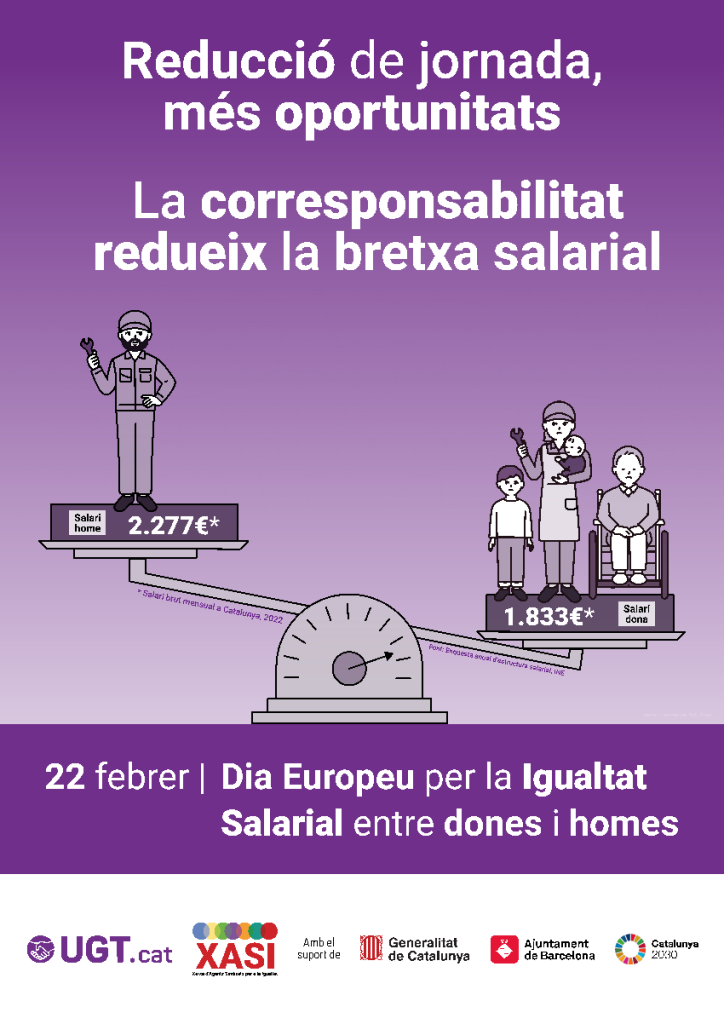 22 de febrer. Dia europeu per la igualtat salarial entre dones i homes
