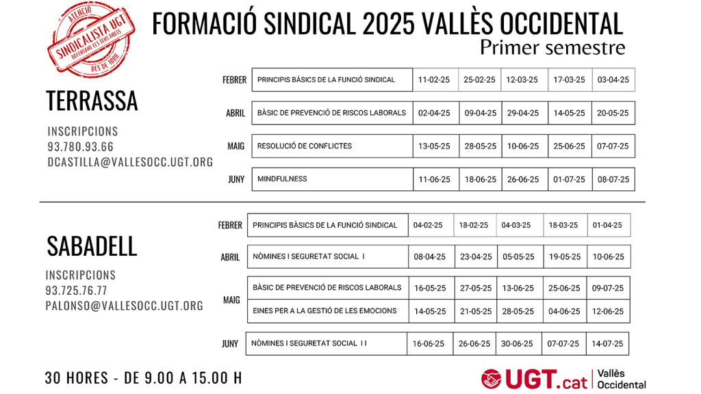 Formació sindical 1r semestre 2025