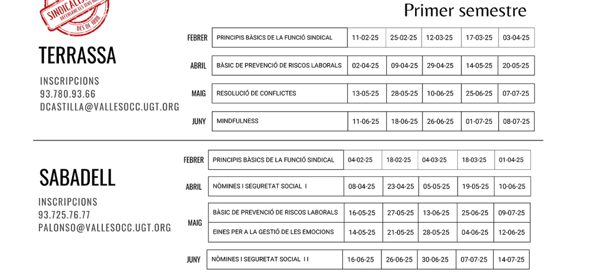 programacio_FORMACIO_SINDICAL_vocc_1er_2025_v2